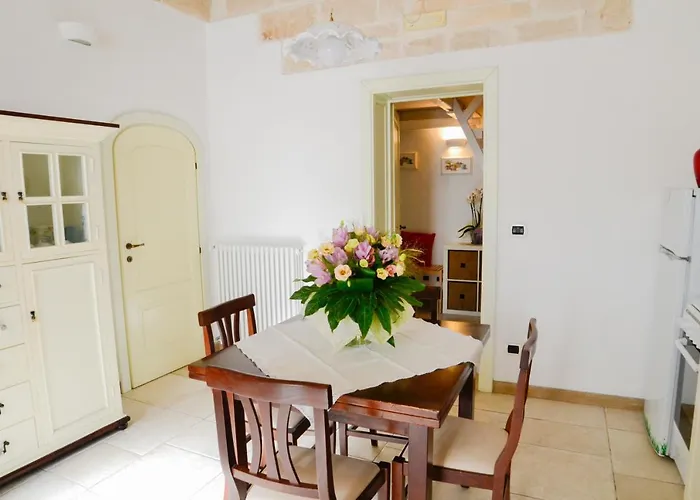 Dimora Madia מונופולי