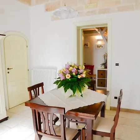 Dimora Madia 莫诺波利